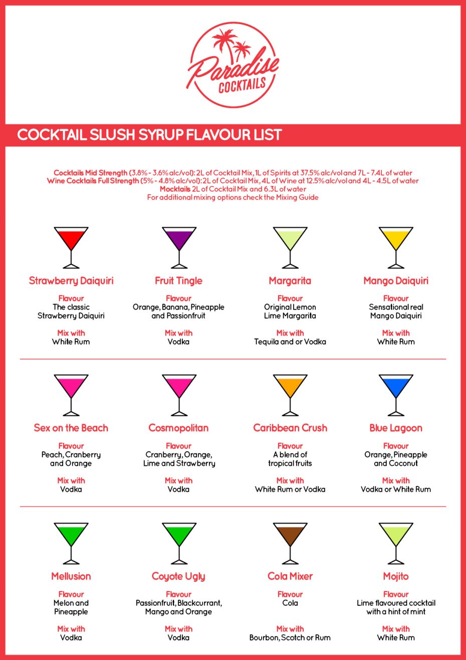 Slush WA Flavour List 2023 1