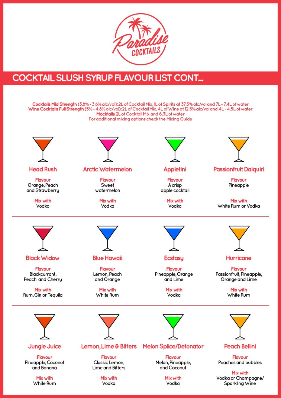 Slush WA Flavour List 2023 2